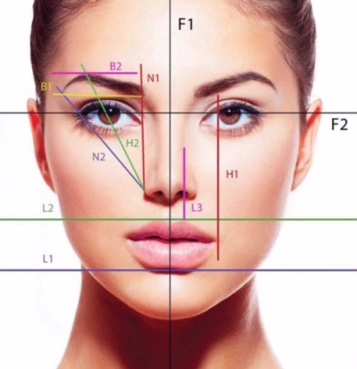Dermopigmentación y Microblading + IA (Premium con Doble ...